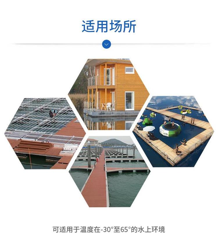 浮箱應用場景 浮箱應用場景